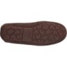 UGG Ansley Slipper B0D38CSL8Q – Confort Absolu pour une Vie Épanouie